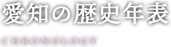 愛知の歴史年表 CHRONOLOGY